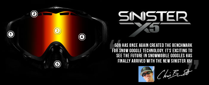 The all new Sinister X5 Snow Goggle!